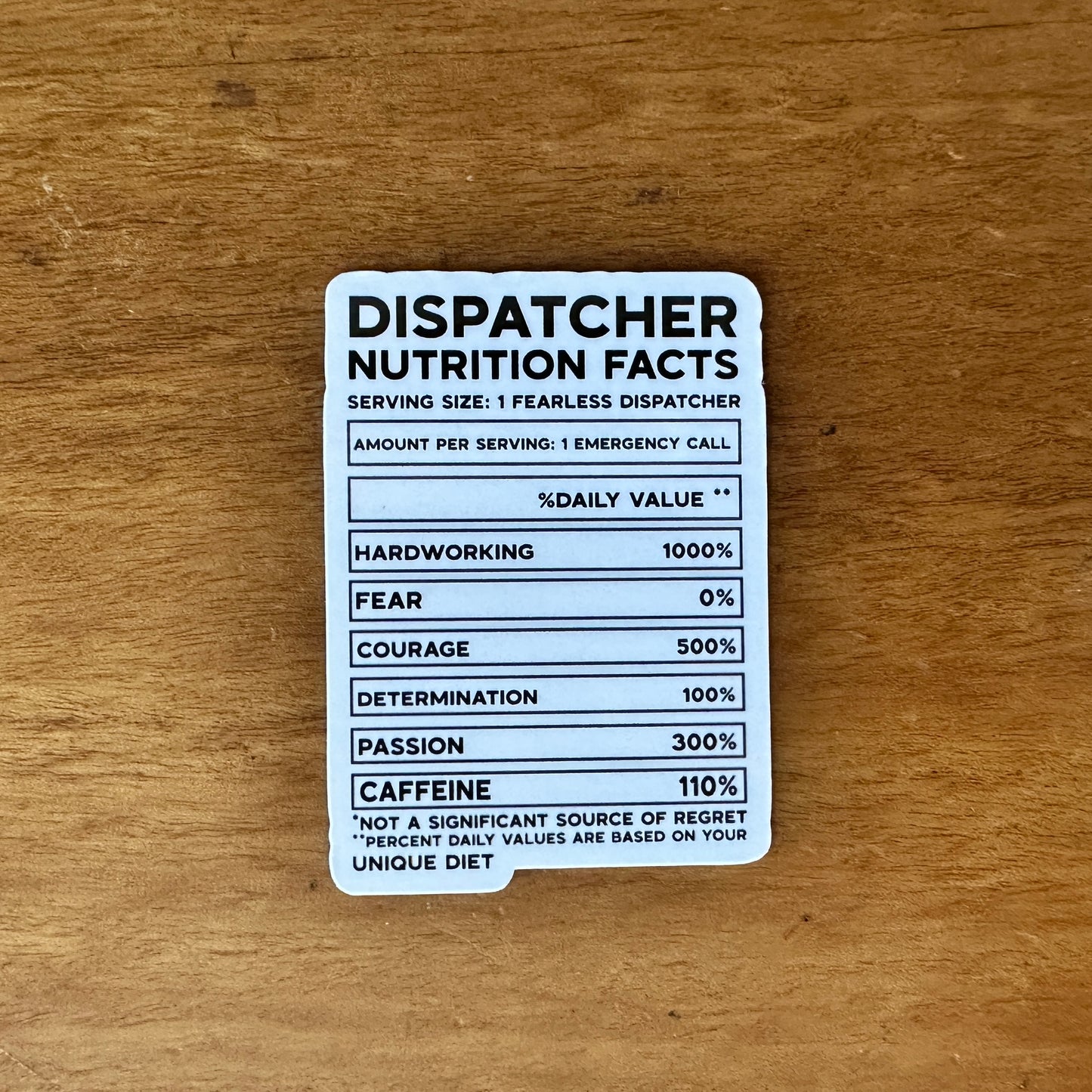 911 Dispatcher Mini Bundle
