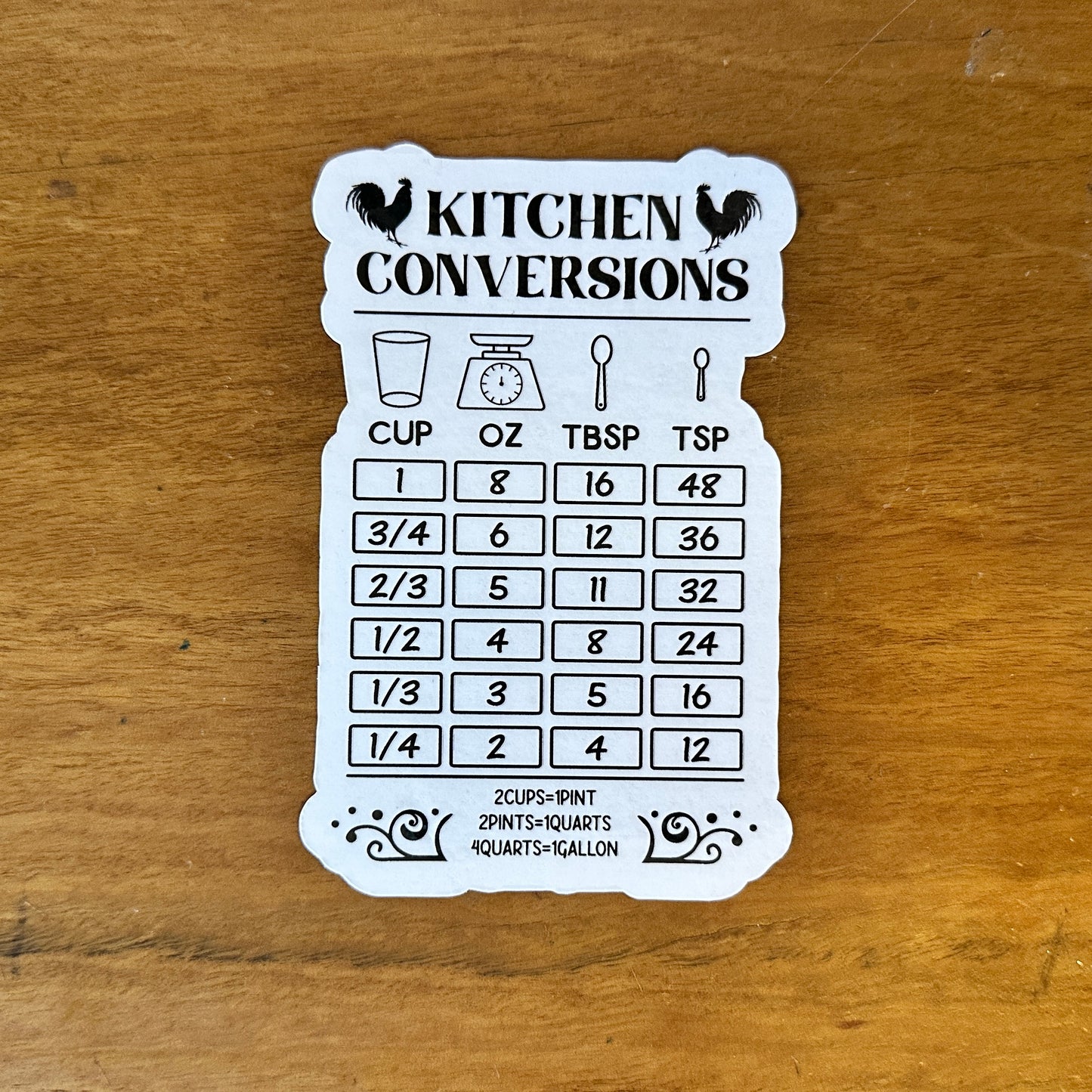 Kitchen Conversion Magnets