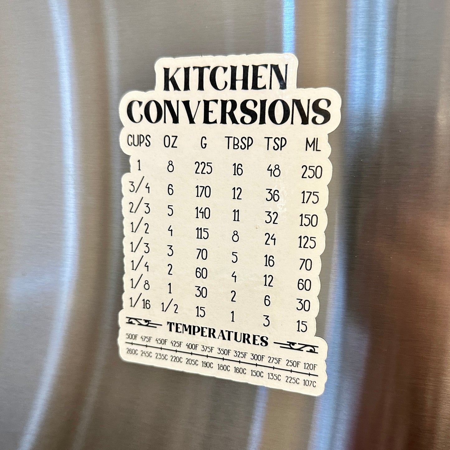 Custom Die Cut Magnets